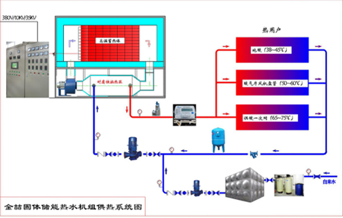 ob电竞·(中国区)电子竞技平台
