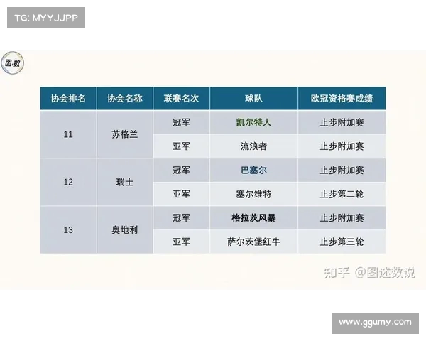 G联盟公布2025-26赛季赛程 新赛季12月下旬拉开帷幕31支球队同场竞技 G联盟公布2025-26赛季赛程 新赛季12月下旬拉开帷幕31支球队同场竞技
