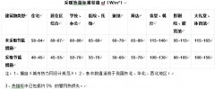 固体蓄热电锅炉技术道理,固体储能供热机组技术道理