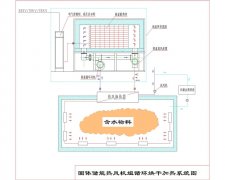 固体蓄热电锅炉供热规划,固体储能供热机组技术可行性